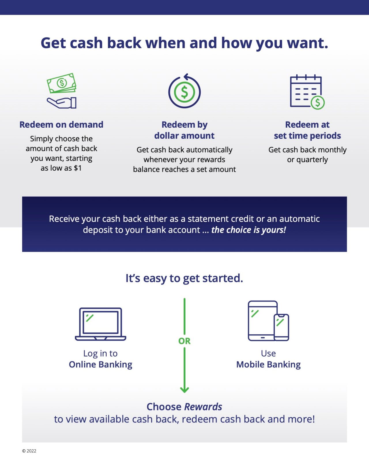 Cash Back Infographic | National Bank of Arizona